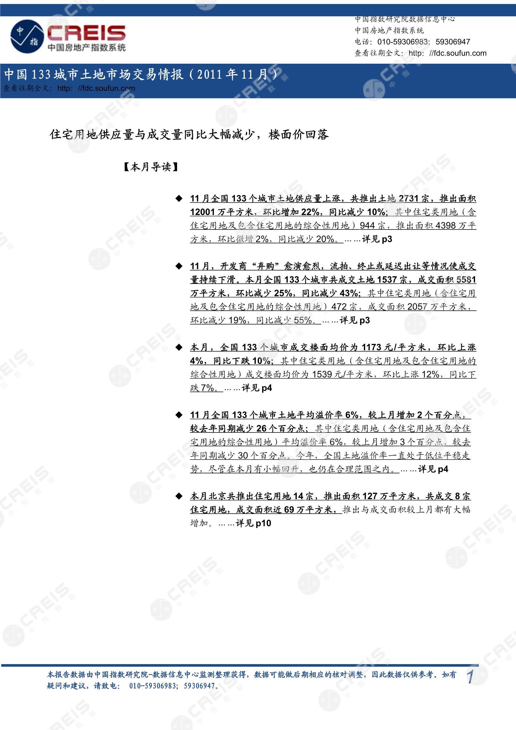 住宅用地、商办用地、土地市场、土地交易、土地成交、土地排行榜、土地供求、工业用地、楼面均价、出让金、规划建筑面积、容积率、出让面积、成交楼面价、溢价率、房企拿地、拿地排行榜、住宅用地成交排行、土地成交情况、一线城市、二线城市、三四线城市、土地价格、城市群、长三角、珠三角、京津冀、300城土地信息