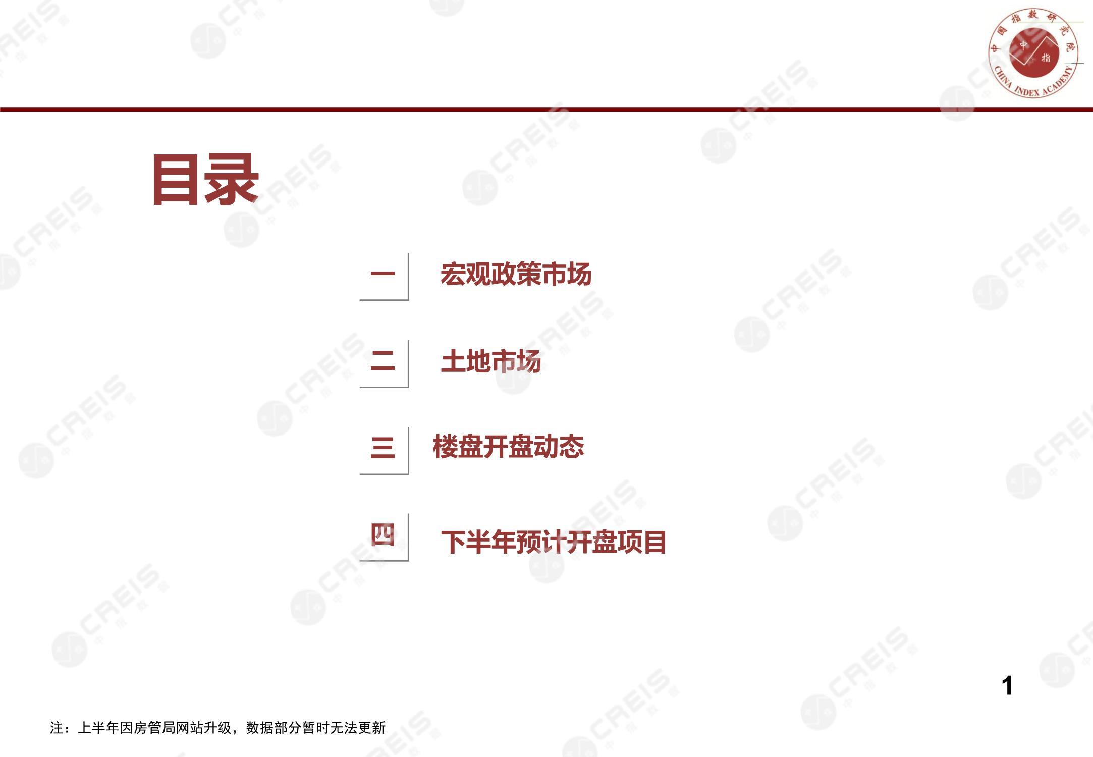 南昌、南昌房地产市场、南昌楼市、新房、二手房、土地市场、商办市场、楼市政策、南昌楼市新政