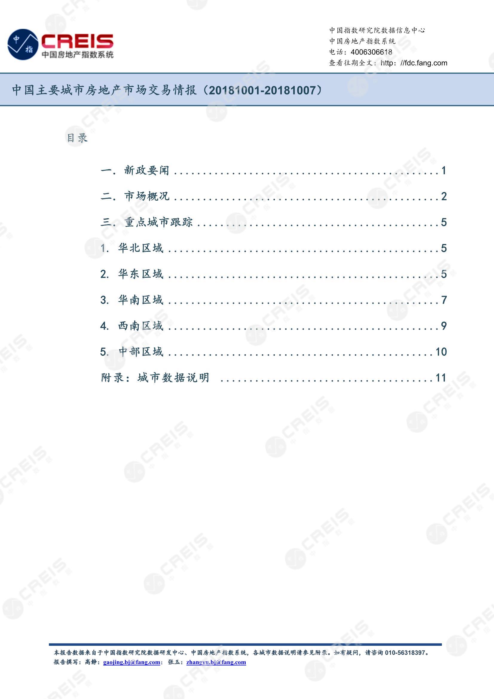 全国楼市、全国房地产市场、重点城市、市场周报、房地产周报、商品房、商品住宅、成交量、供应量、供应面积、成交面积、楼市库存、库存面积、去化周期