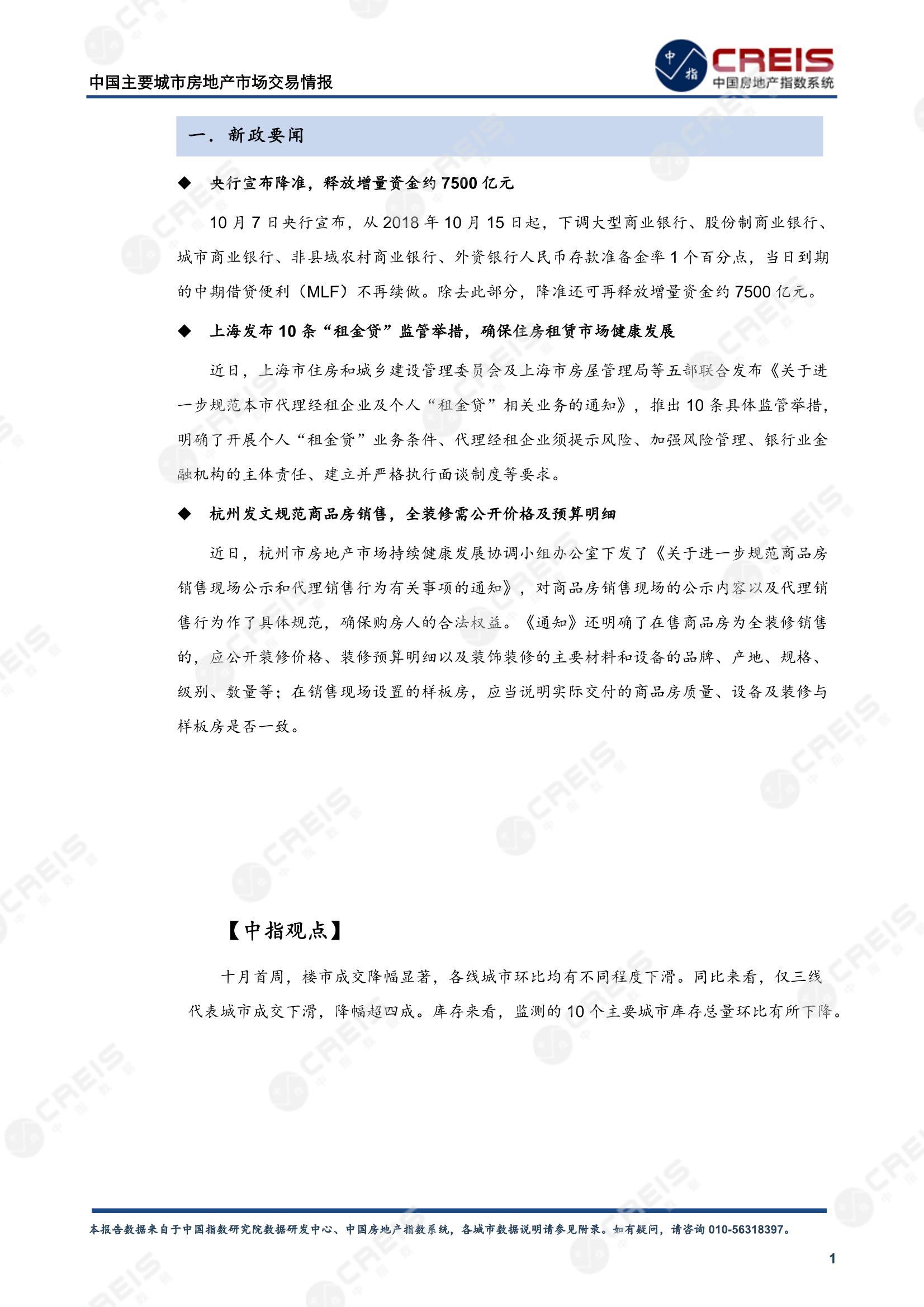 全国楼市、全国房地产市场、重点城市、市场周报、房地产周报、商品房、商品住宅、成交量、供应量、供应面积、成交面积、楼市库存、库存面积、去化周期