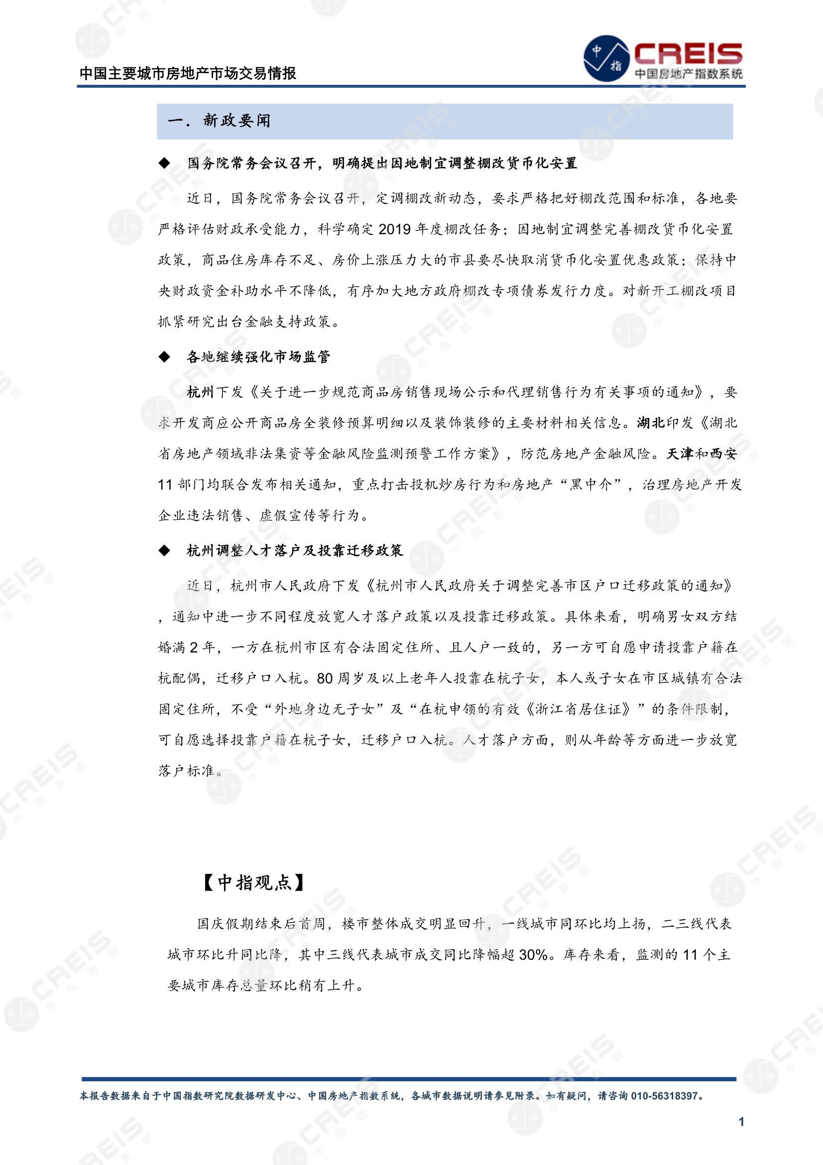 全国楼市、全国房地产市场、重点城市、市场周报、房地产周报、商品房、商品住宅、成交量、供应量、供应面积、成交面积、楼市库存、库存面积、去化周期