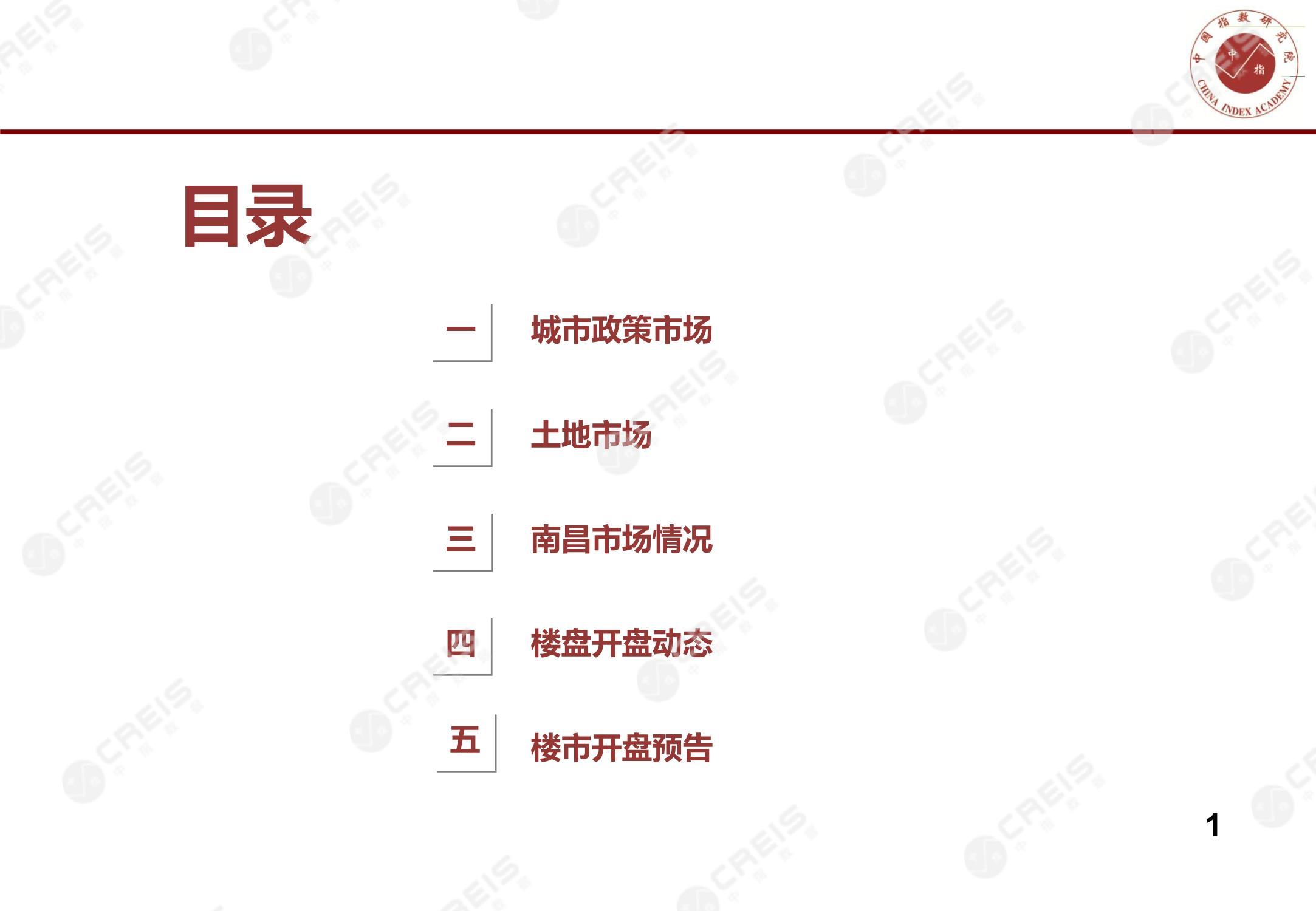 南昌、南昌房地产市场、南昌楼市、新房、二手房、土地市场、商办市场、楼市政策、南昌楼市新政
