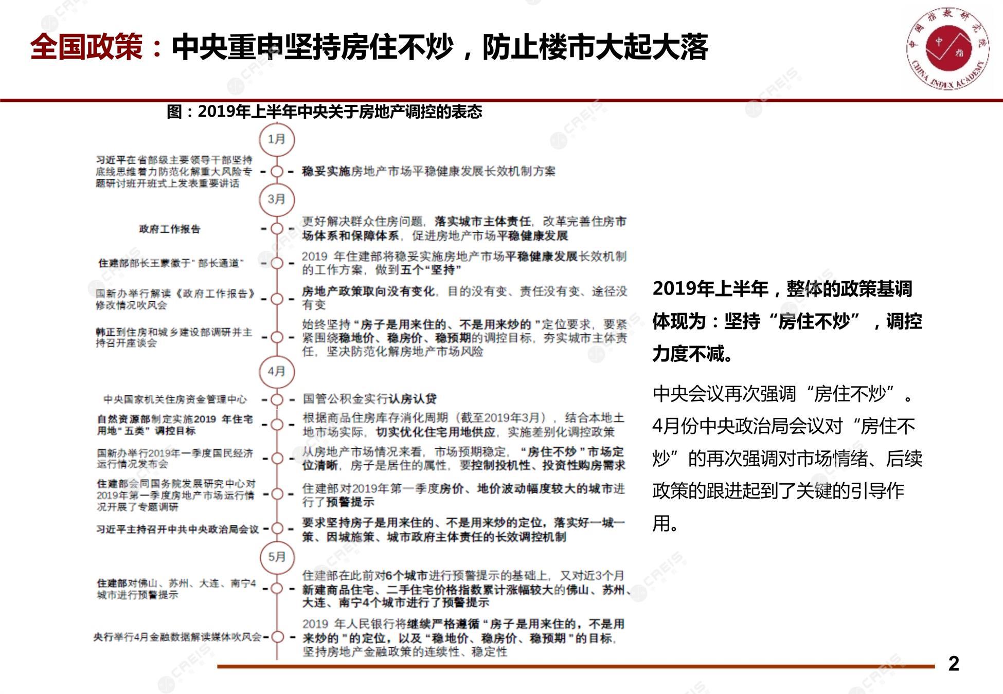 重庆、重庆房地产市场、重庆楼市、新房、二手房、土地市场、商办市场、楼市政策、重庆楼市新政