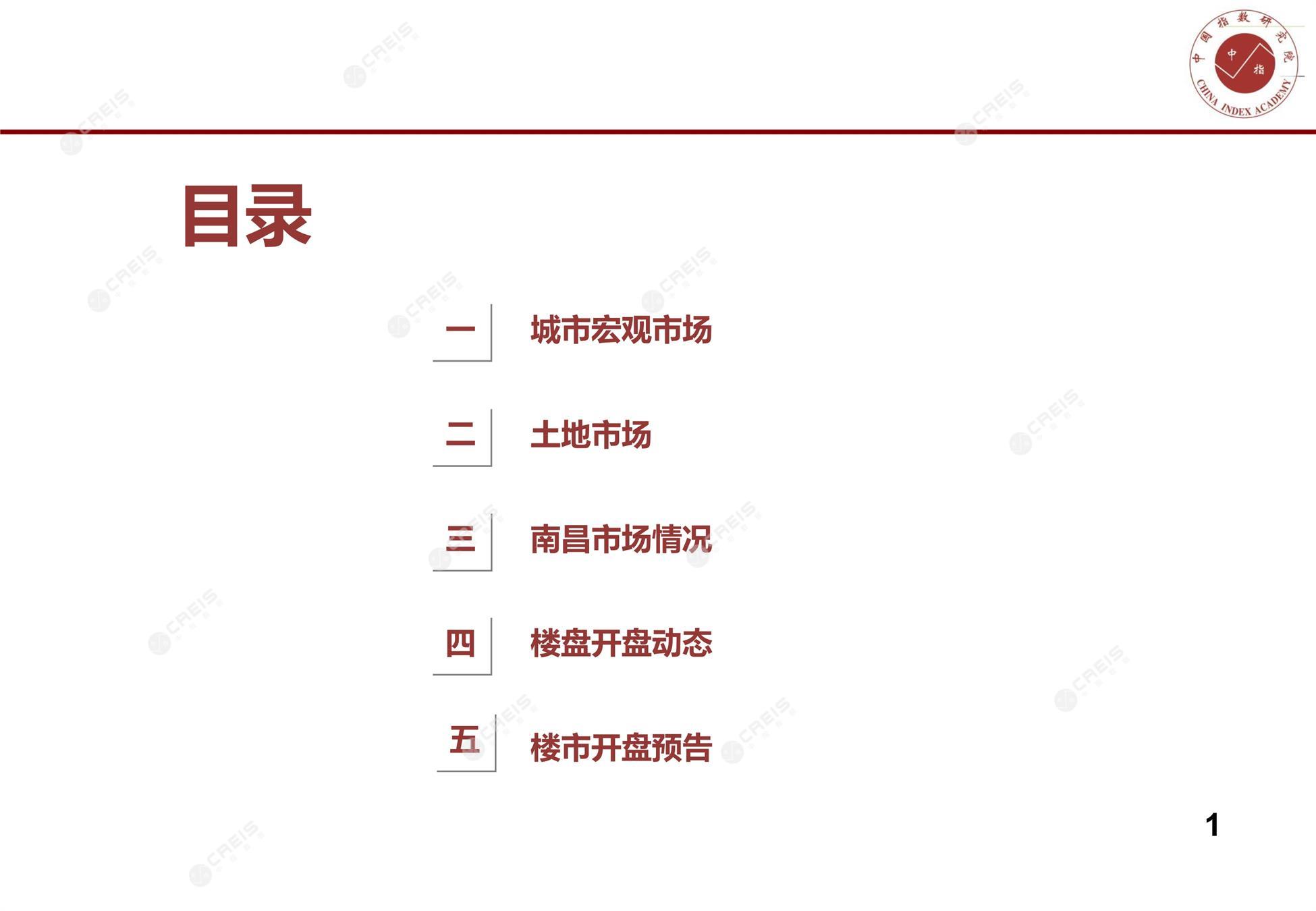 南昌、南昌房地产市场、南昌楼市、新房、二手房、土地市场、商办市场、楼市政策、南昌楼市新政
