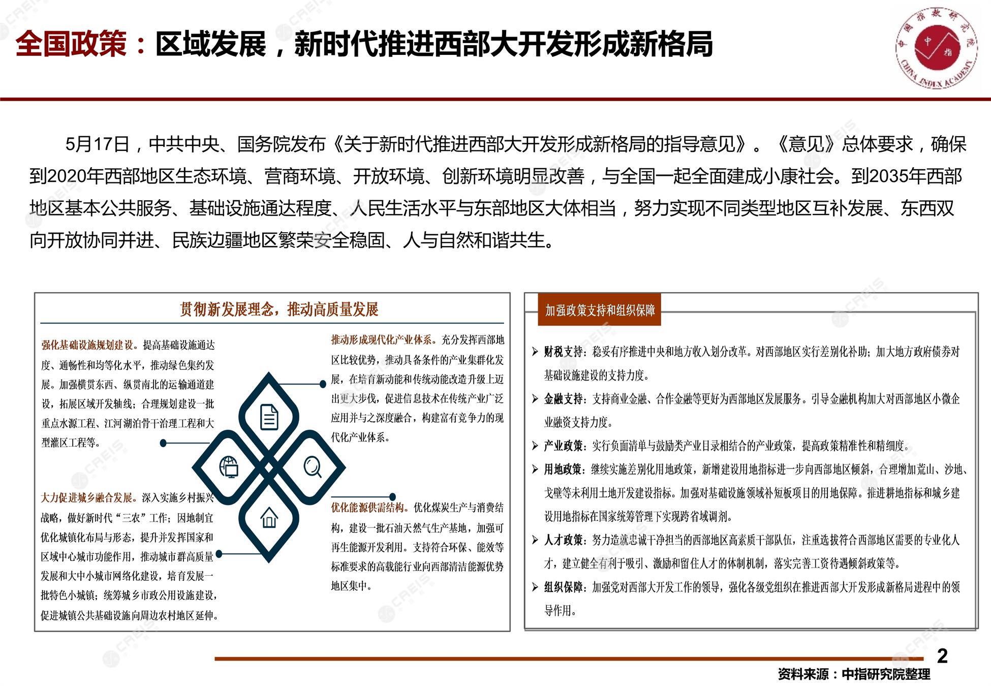 重庆、重庆房地产市场、重庆楼市、新房、二手房、土地市场、商办市场、楼市政策、重庆楼市新政