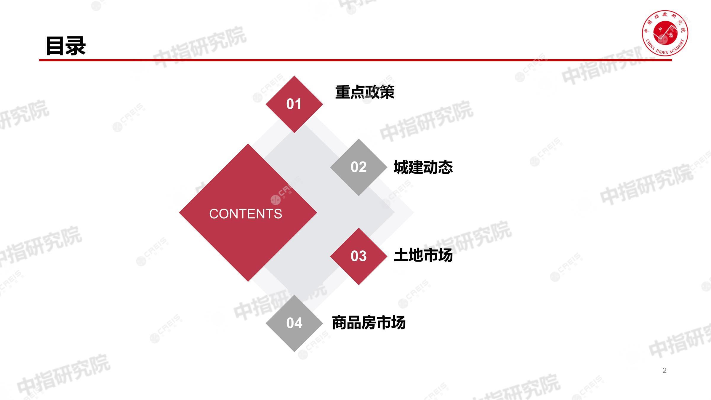 南京、南京房地产市场、南京楼市、新房、二手房、土地市场、商办市场、楼市政策、南京楼市新政