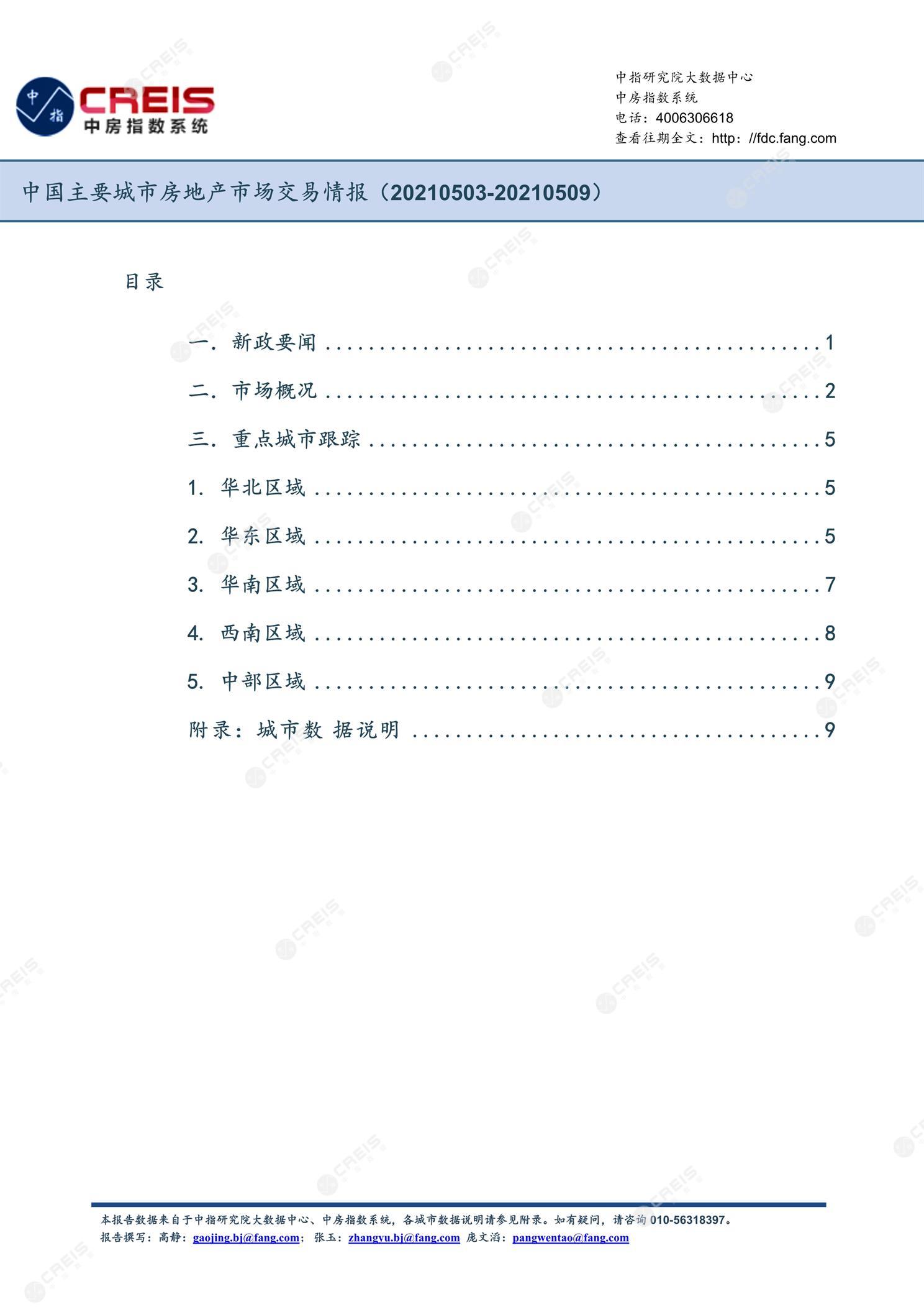 全国楼市、全国房地产市场、重点城市、市场周报、房地产周报、商品房、商品住宅、成交量、供应量、供应面积、成交面积、楼市库存、库存面积、去化周期