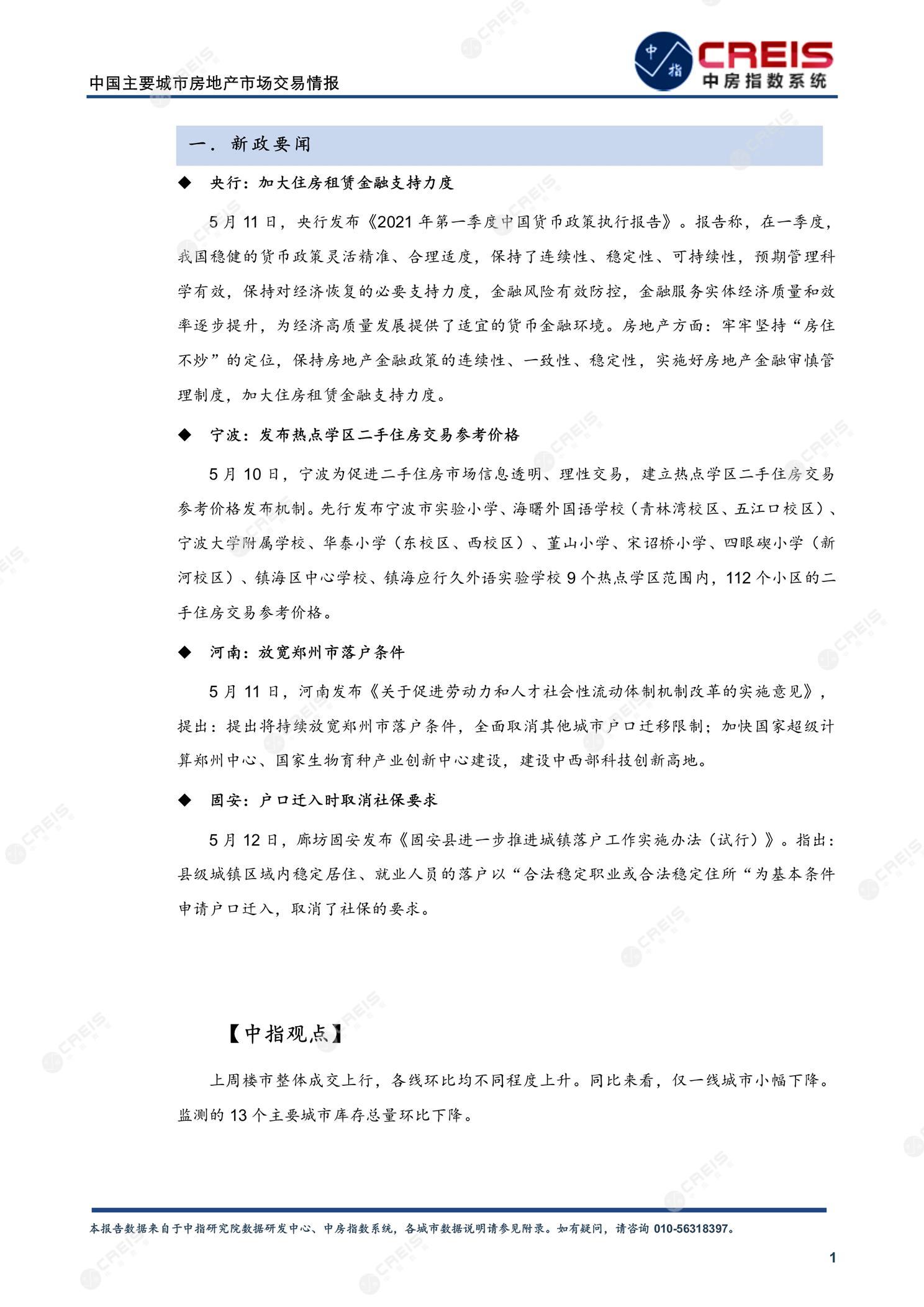 全国楼市、全国房地产市场、重点城市、市场周报、房地产周报、商品房、商品住宅、成交量、供应量、供应面积、成交面积、楼市库存、库存面积、去化周期