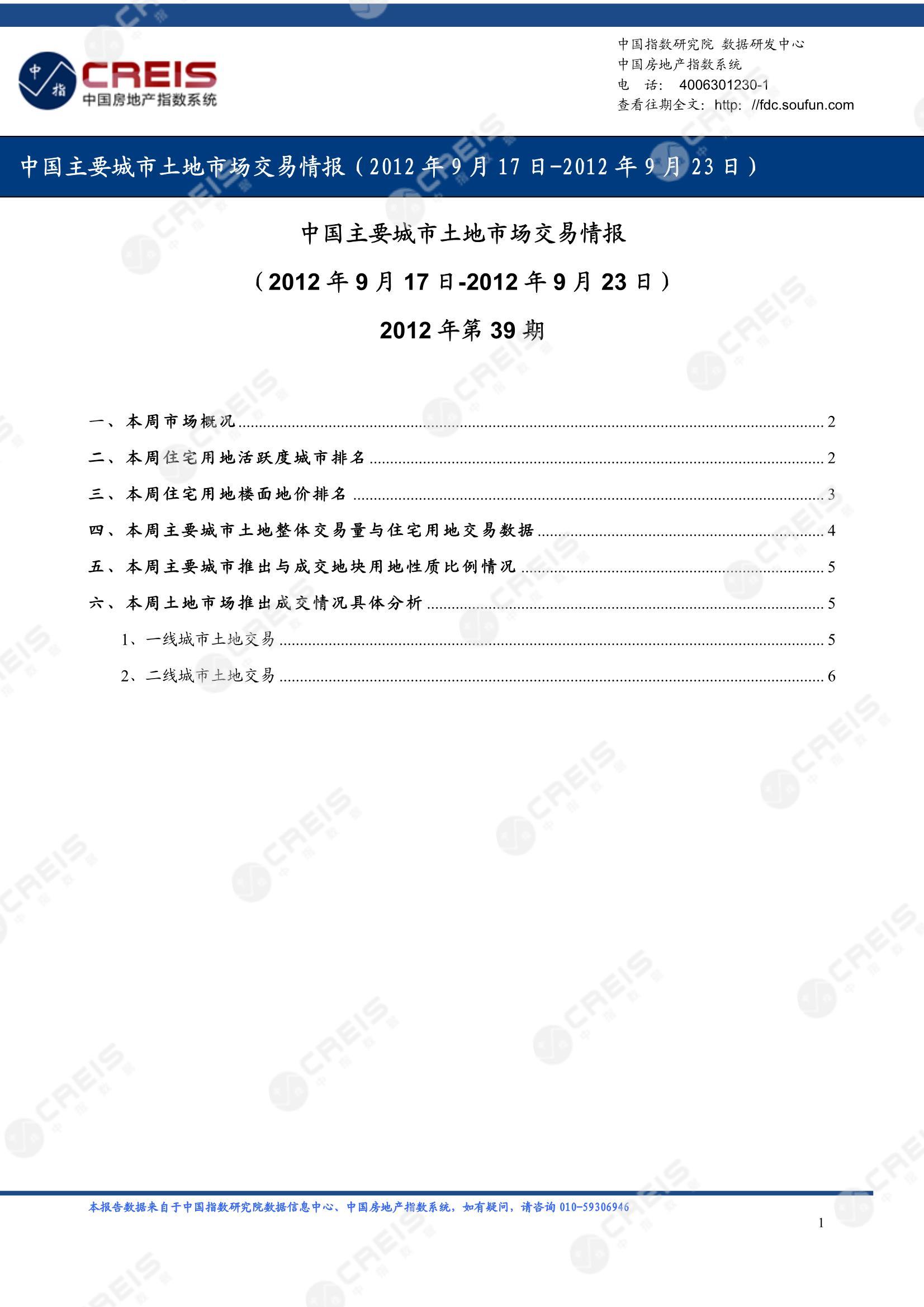 住宅用地、商办用地、土地市场、土地交易、土地成交、土地排行榜、土地供求、工业用地、楼面均价、出让金、规划建筑面积、容积率、出让面积、成交楼面价、溢价率、房企拿地、拿地排行榜、住宅用地成交排行、土地成交情况、一线城市、二线城市