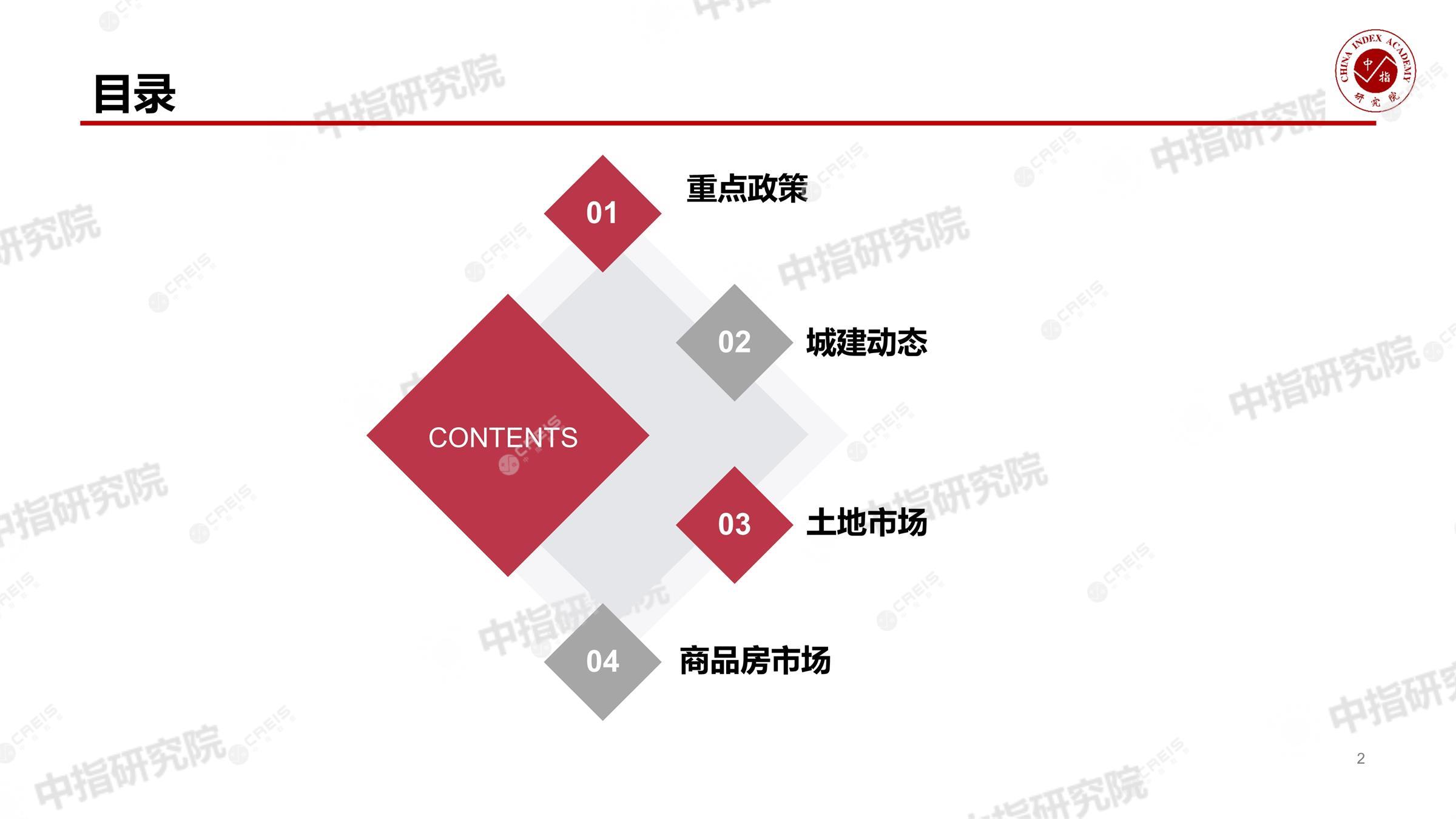 南京、南京房地产市场、南京楼市、新房、二手房、土地市场、商办市场、楼市政策、南京楼市新政