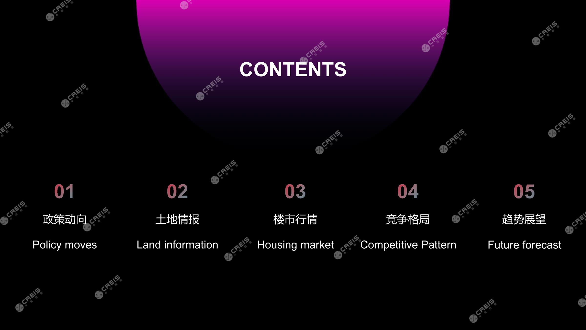 杭州、杭州房地产市场、杭州楼市、新房、二手房、土地市场、商办市场、楼市政策、杭州楼市新政