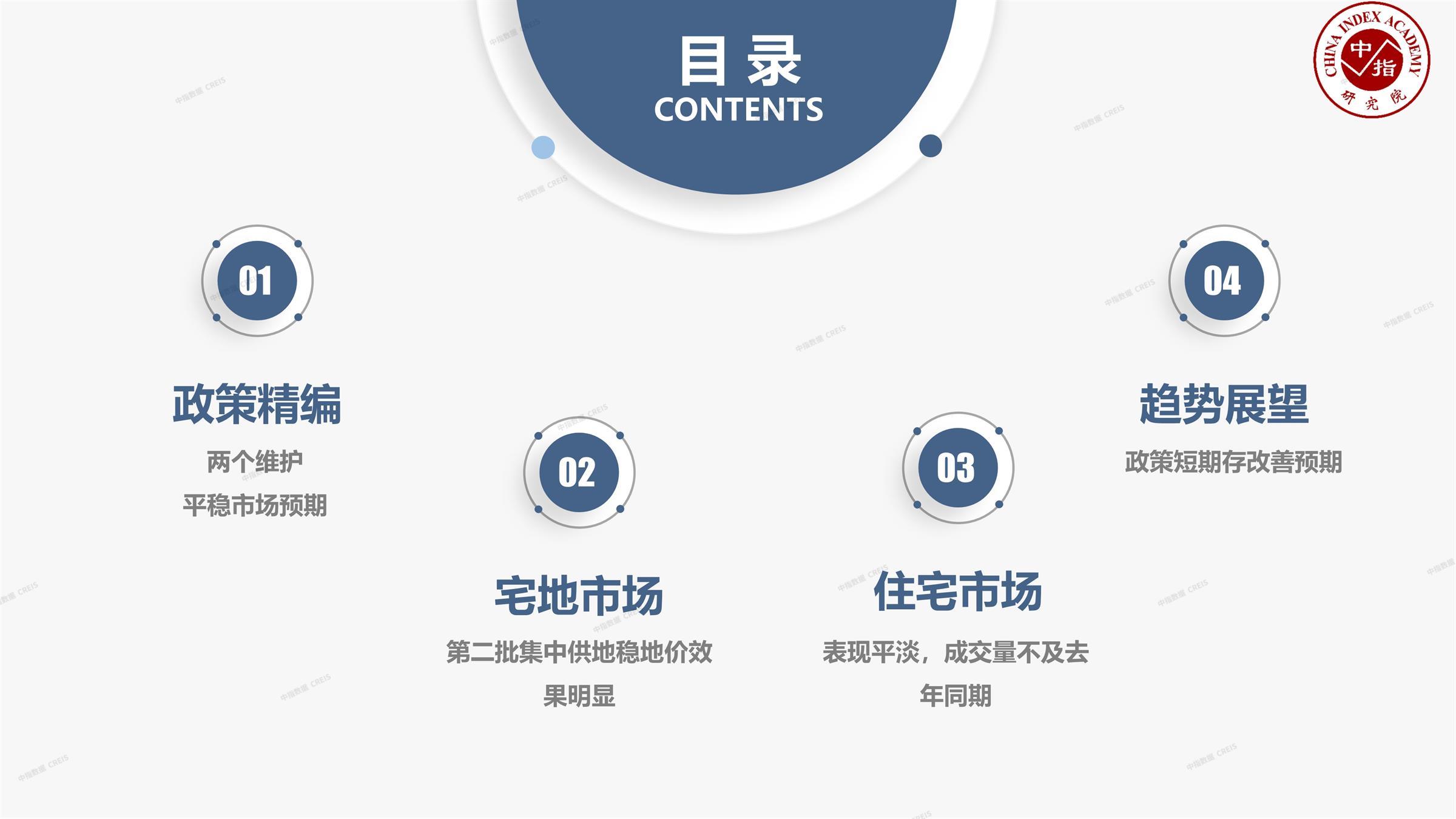天津、天津房地产市场、天津楼市、新房、二手房、土地市场、商办市场、楼市政策、天津楼市新政