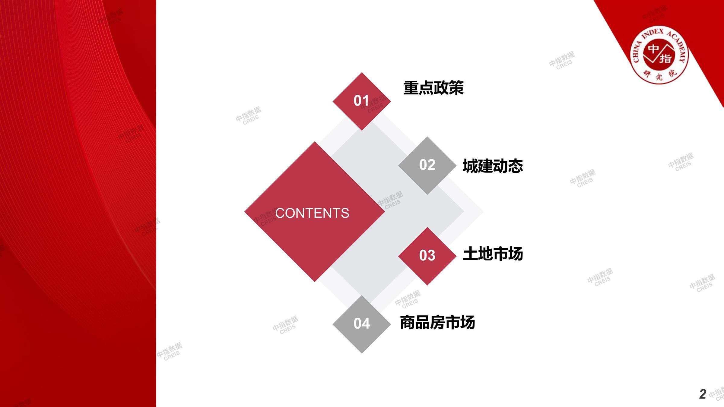南京、南京房地产市场、南京楼市、新房、二手房、土地市场、商办市场、楼市政策、南京楼市新政