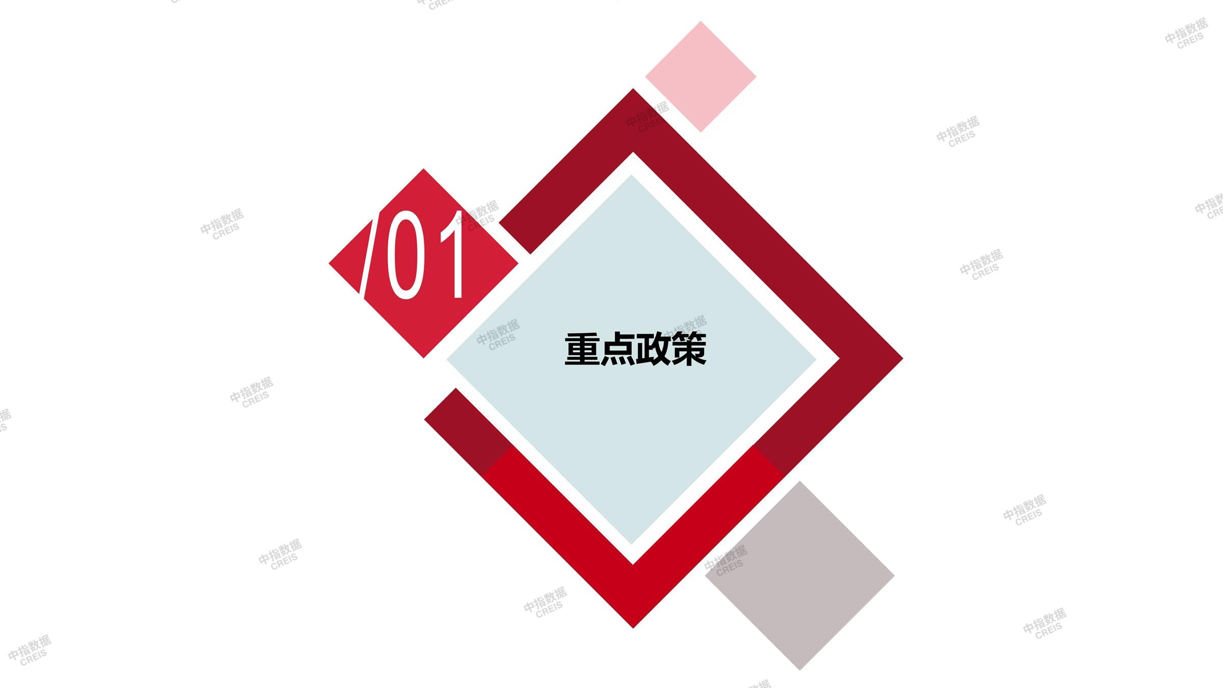 南京、南京房地产市场、南京楼市、新房、二手房、土地市场、商办市场、楼市政策、南京楼市新政