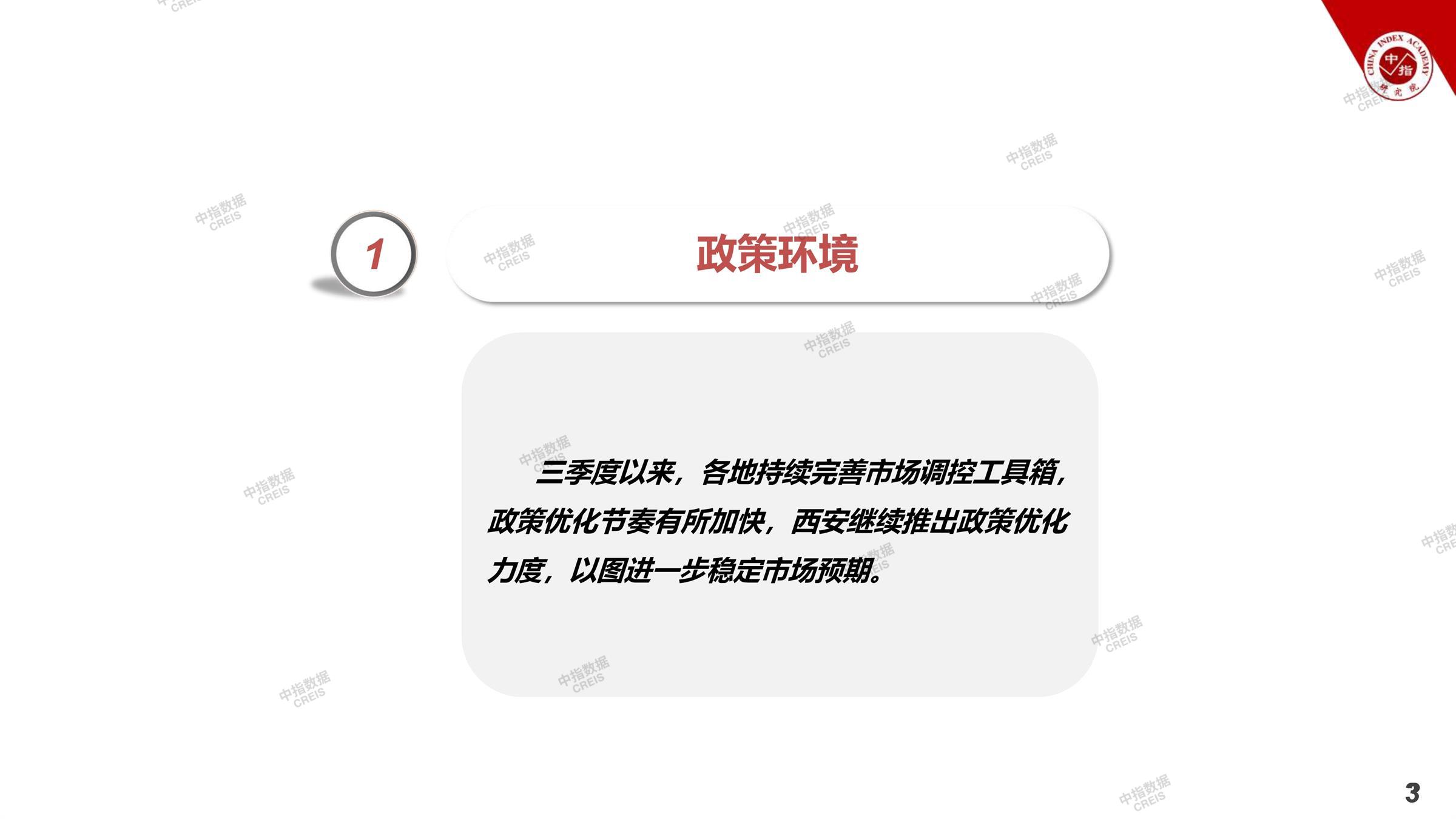 西安、西安房地产市场、西安楼市、新房、二手房、土地市场、商办市场、楼市政策、西安楼市新政