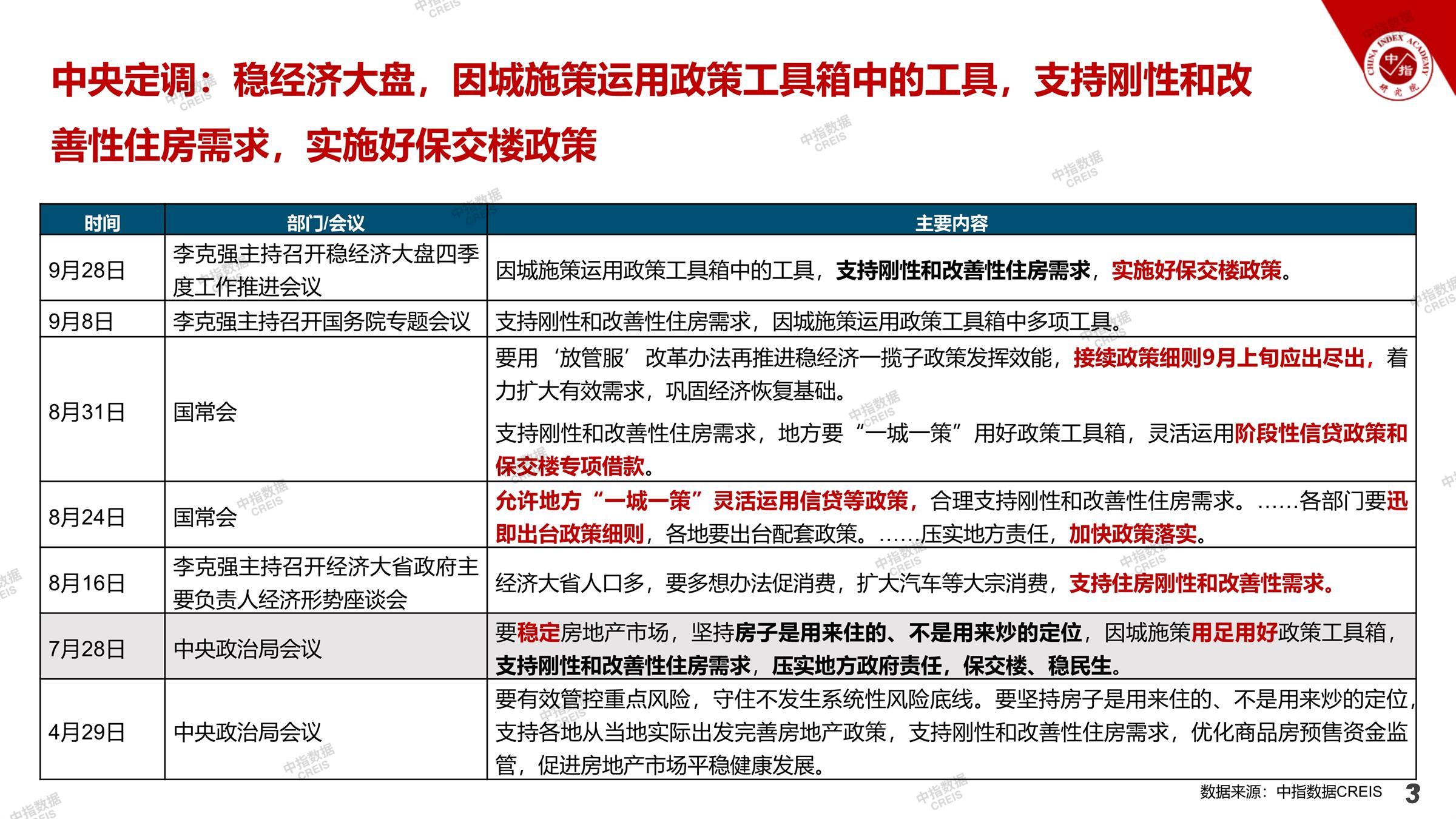武汉、武汉房地产市场、武汉楼市、新房、二手房、土地市场、商办市场、楼市政策、武汉楼市新政