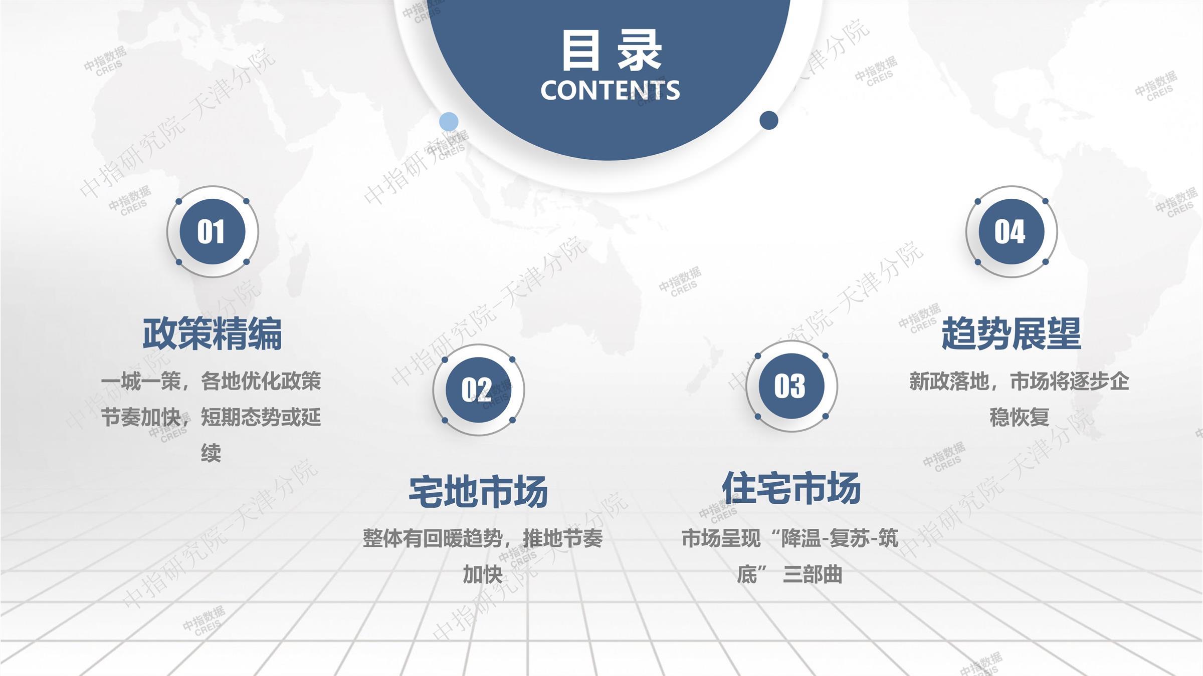 天津、天津房地产市场、天津楼市、新房、二手房、土地市场、商办市场、楼市政策、天津楼市新政
