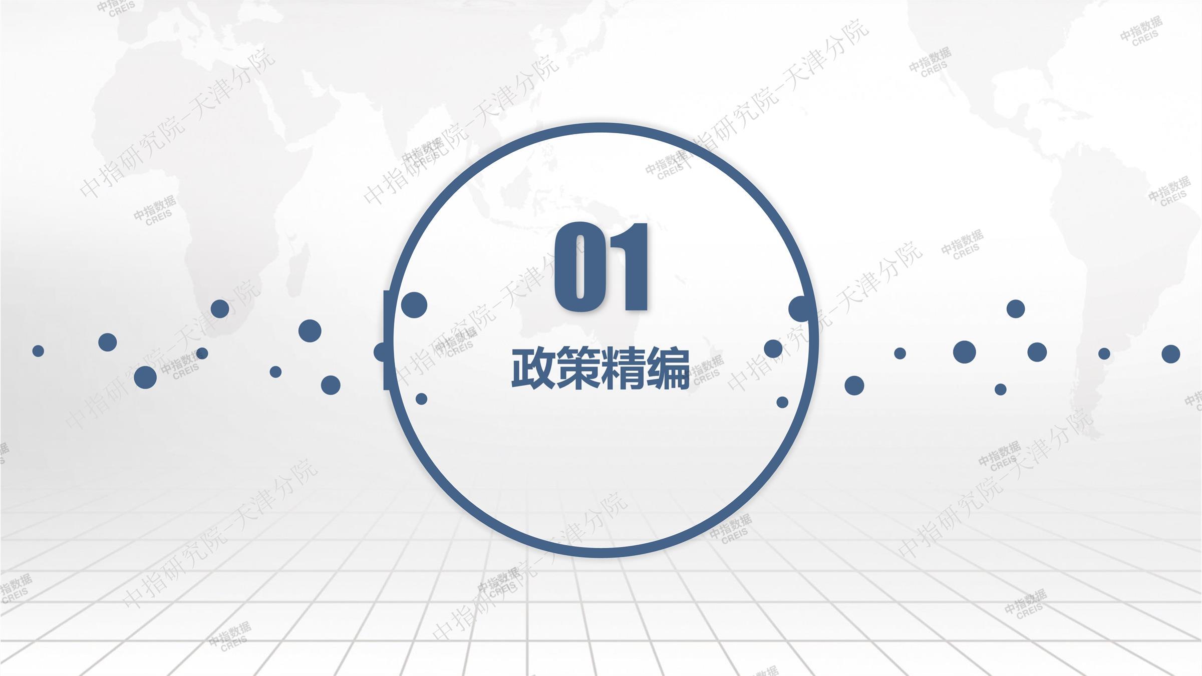 天津、天津房地产市场、天津楼市、新房、二手房、土地市场、商办市场、楼市政策、天津楼市新政
