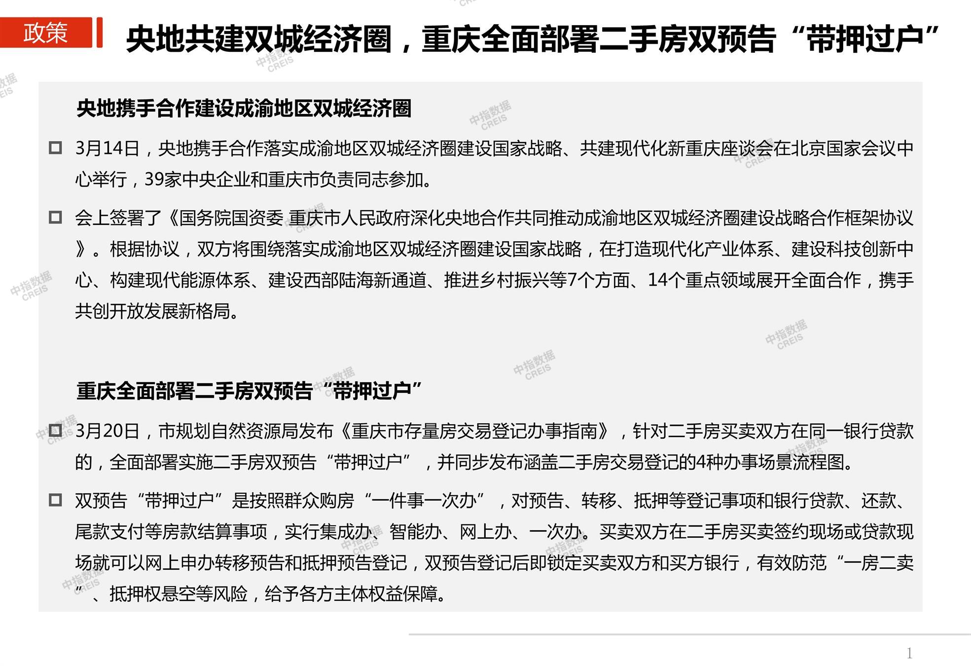 重庆、房地产市场、房产市场、住宅市场、商业市场、办公市场、商品房、施工面积、开发投资、新建住宅、新房项目、二手住宅、成交套数、成交面积、成交金额