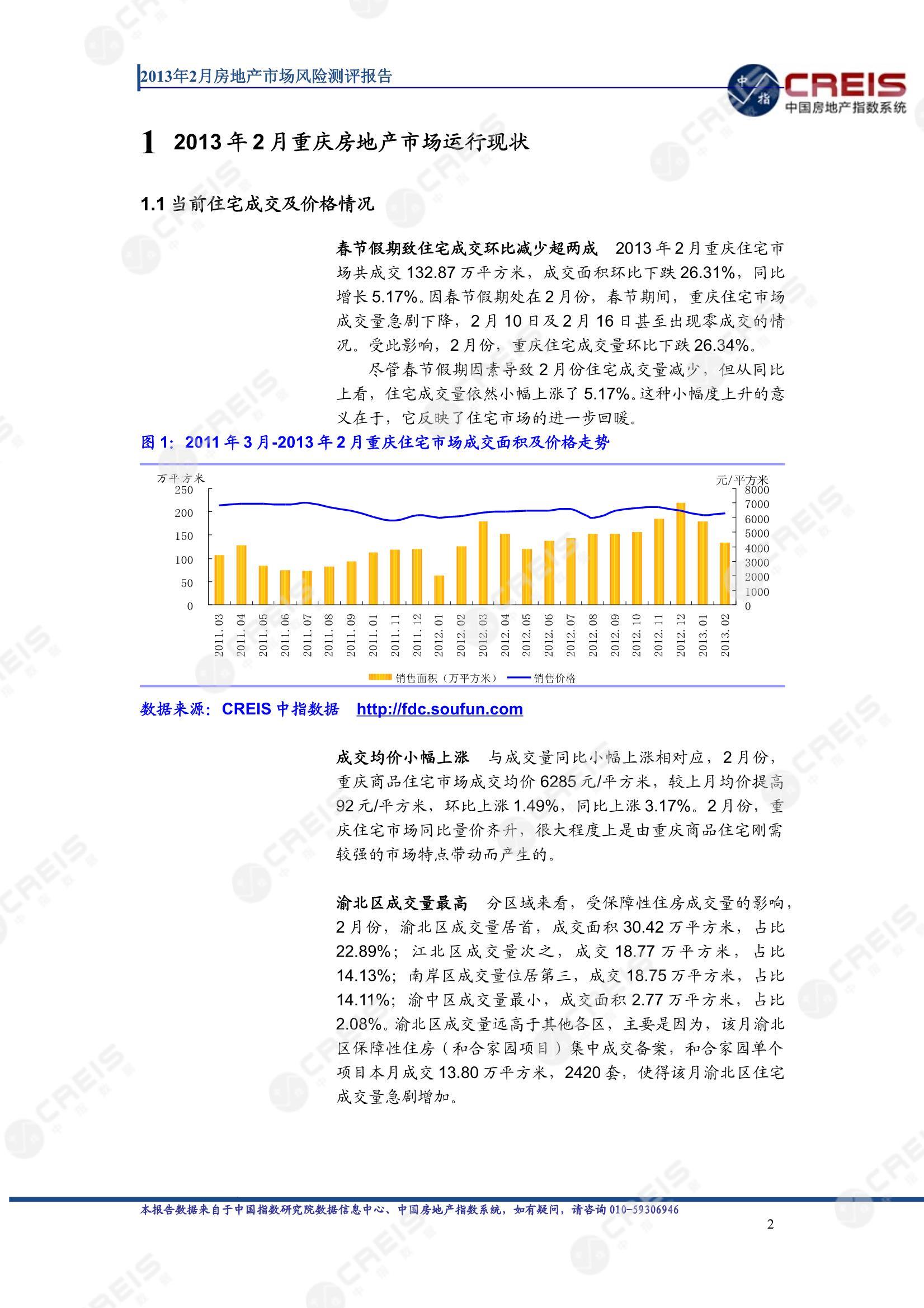 重庆、房地产市场、房产市场、住宅市场、商业市场、办公市场、商品房、施工面积、开发投资、新建住宅、新房项目、二手住宅、成交套数、成交面积、成交金额