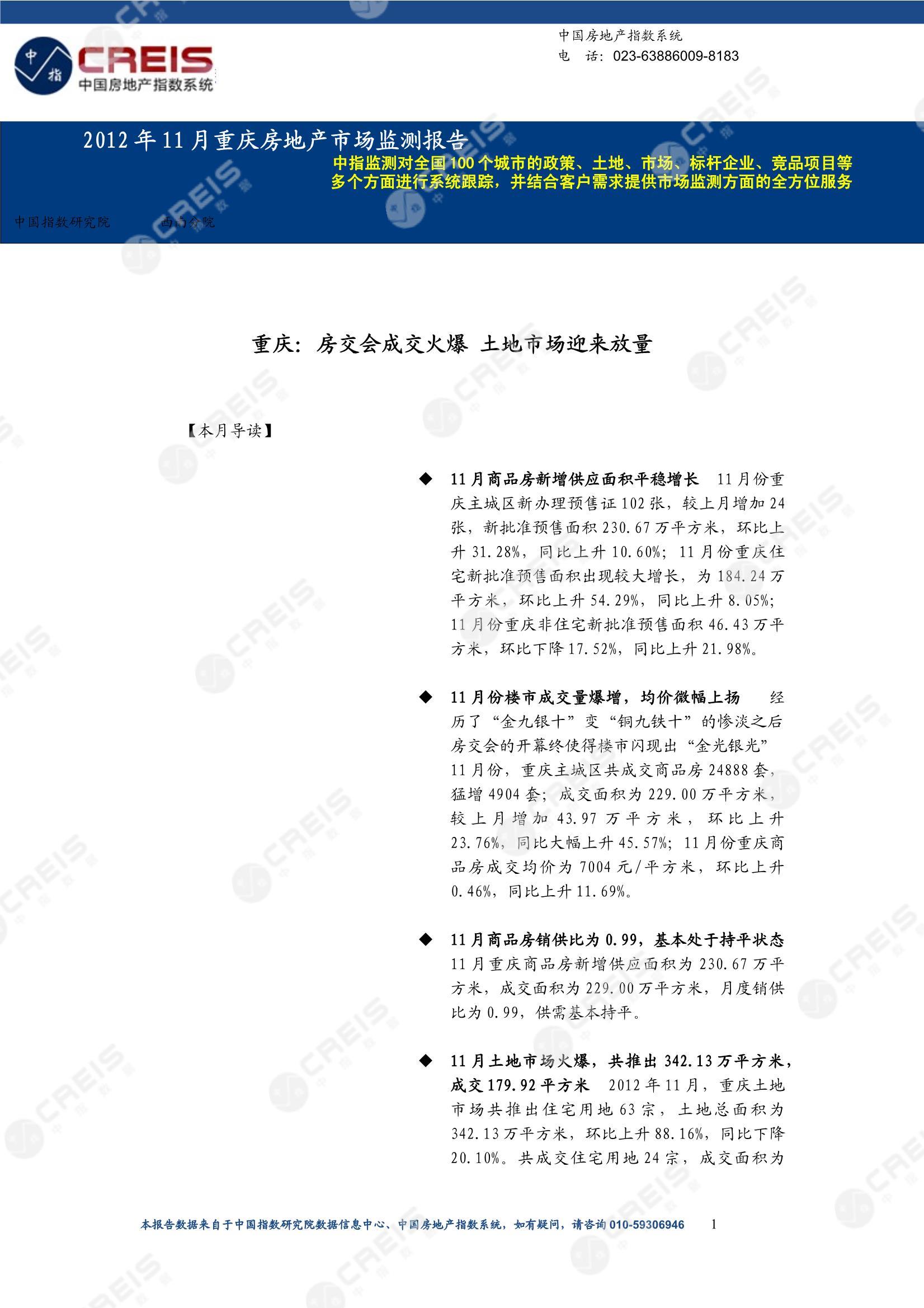 重庆、房地产市场、房产市场、住宅市场、商业市场、办公市场、商品房、施工面积、开发投资、新建住宅、新房项目、二手住宅、成交套数、成交面积、成交金额