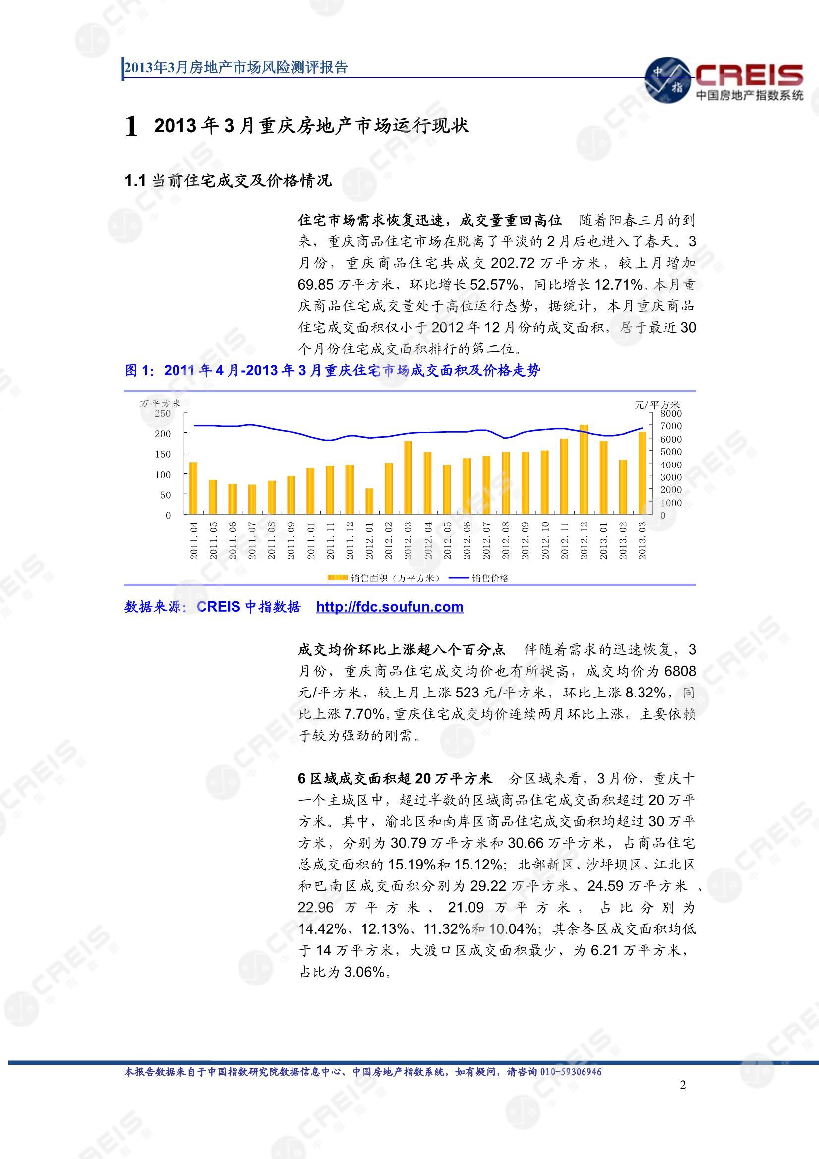 重庆、房地产市场、房产市场、住宅市场、商业市场、办公市场、商品房、施工面积、开发投资、新建住宅、新房项目、二手住宅、成交套数、成交面积、成交金额