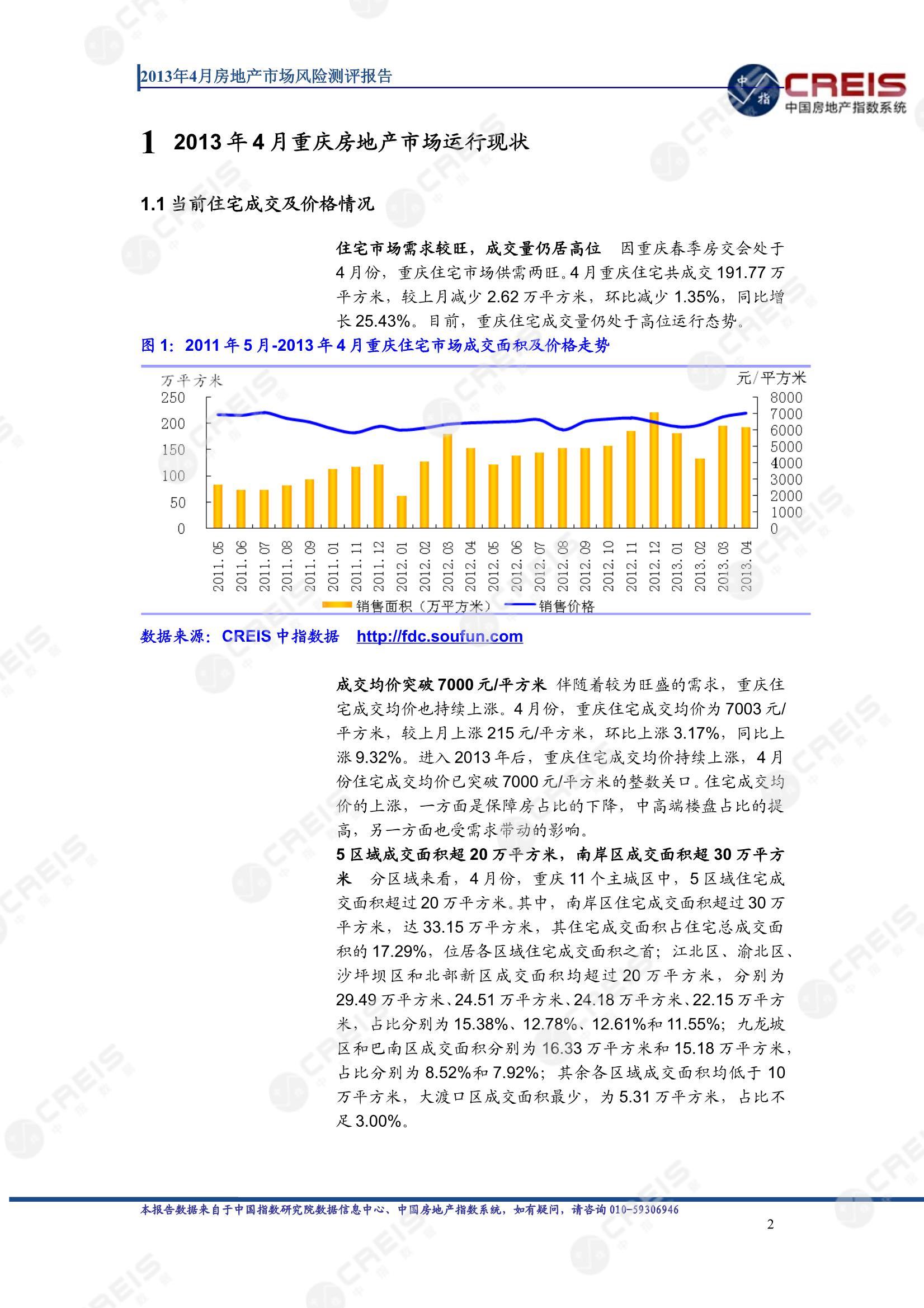 重庆、房地产市场、房产市场、住宅市场、商业市场、办公市场、商品房、施工面积、开发投资、新建住宅、新房项目、二手住宅、成交套数、成交面积、成交金额