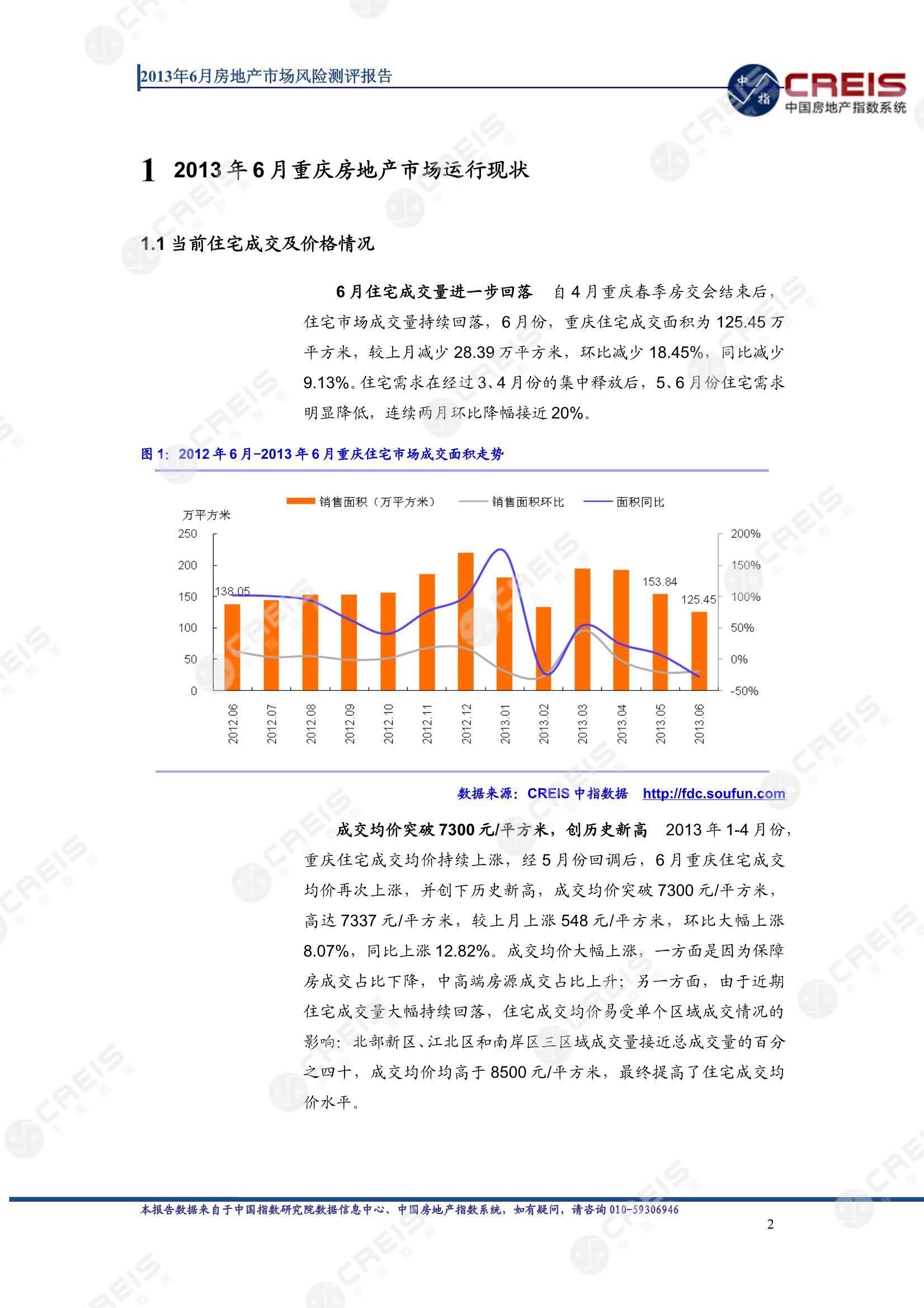 重庆、房地产市场、房产市场、住宅市场、商业市场、办公市场、商品房、施工面积、开发投资、新建住宅、新房项目、二手住宅、成交套数、成交面积、成交金额