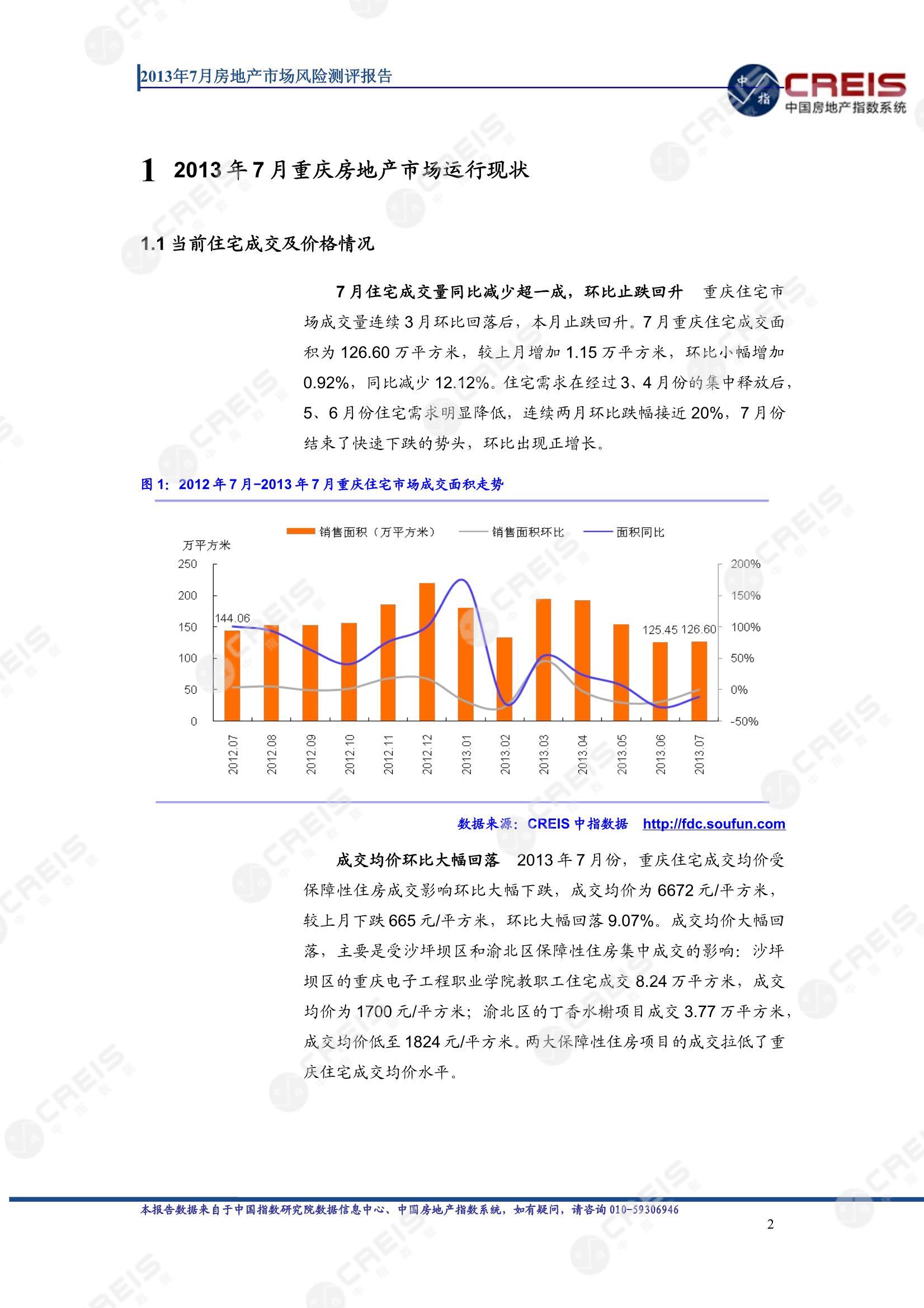 重庆、房地产市场、房产市场、住宅市场、商业市场、办公市场、商品房、施工面积、开发投资、新建住宅、新房项目、二手住宅、成交套数、成交面积、成交金额