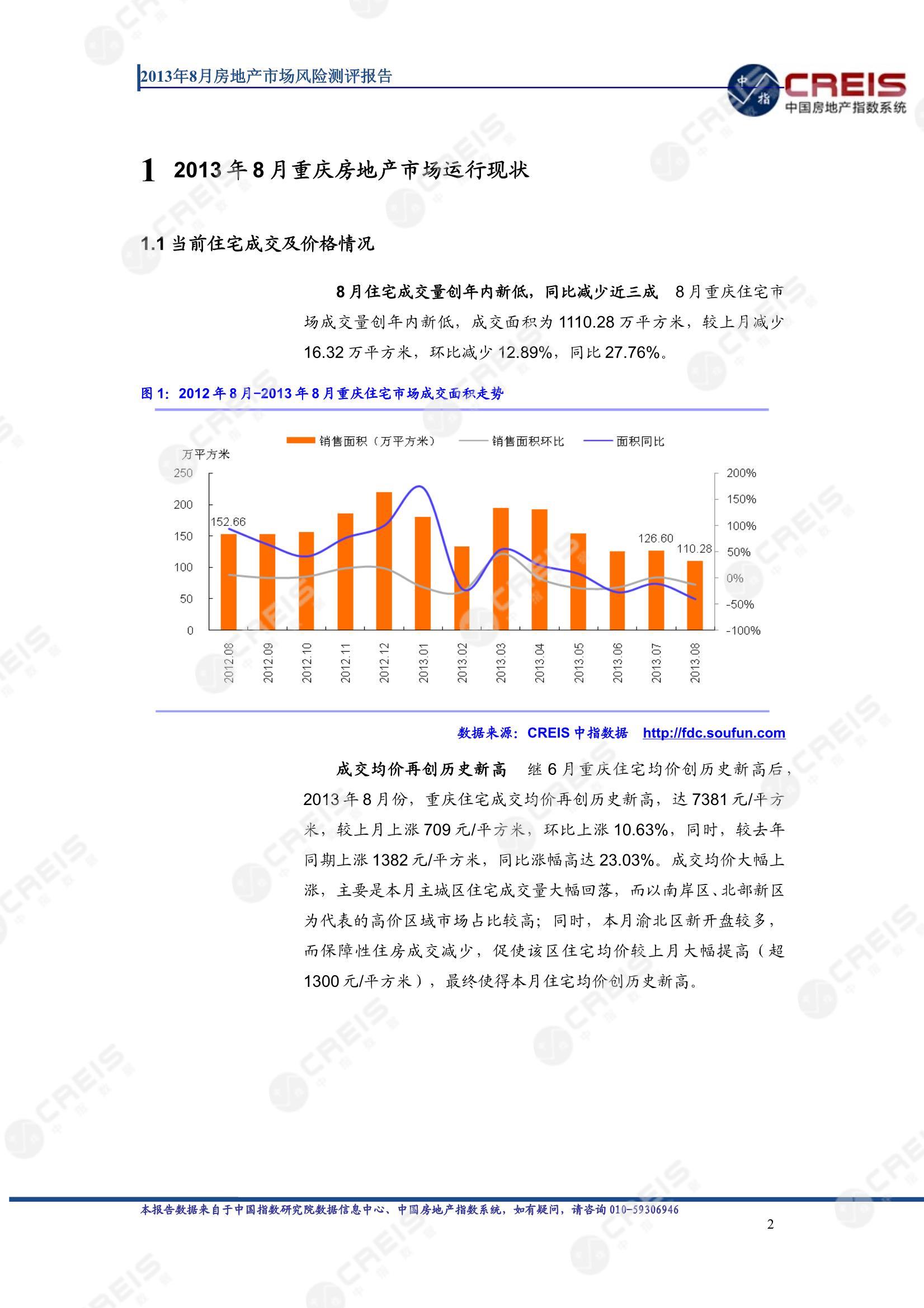 重庆、房地产市场、房产市场、住宅市场、商业市场、办公市场、商品房、施工面积、开发投资、新建住宅、新房项目、二手住宅、成交套数、成交面积、成交金额