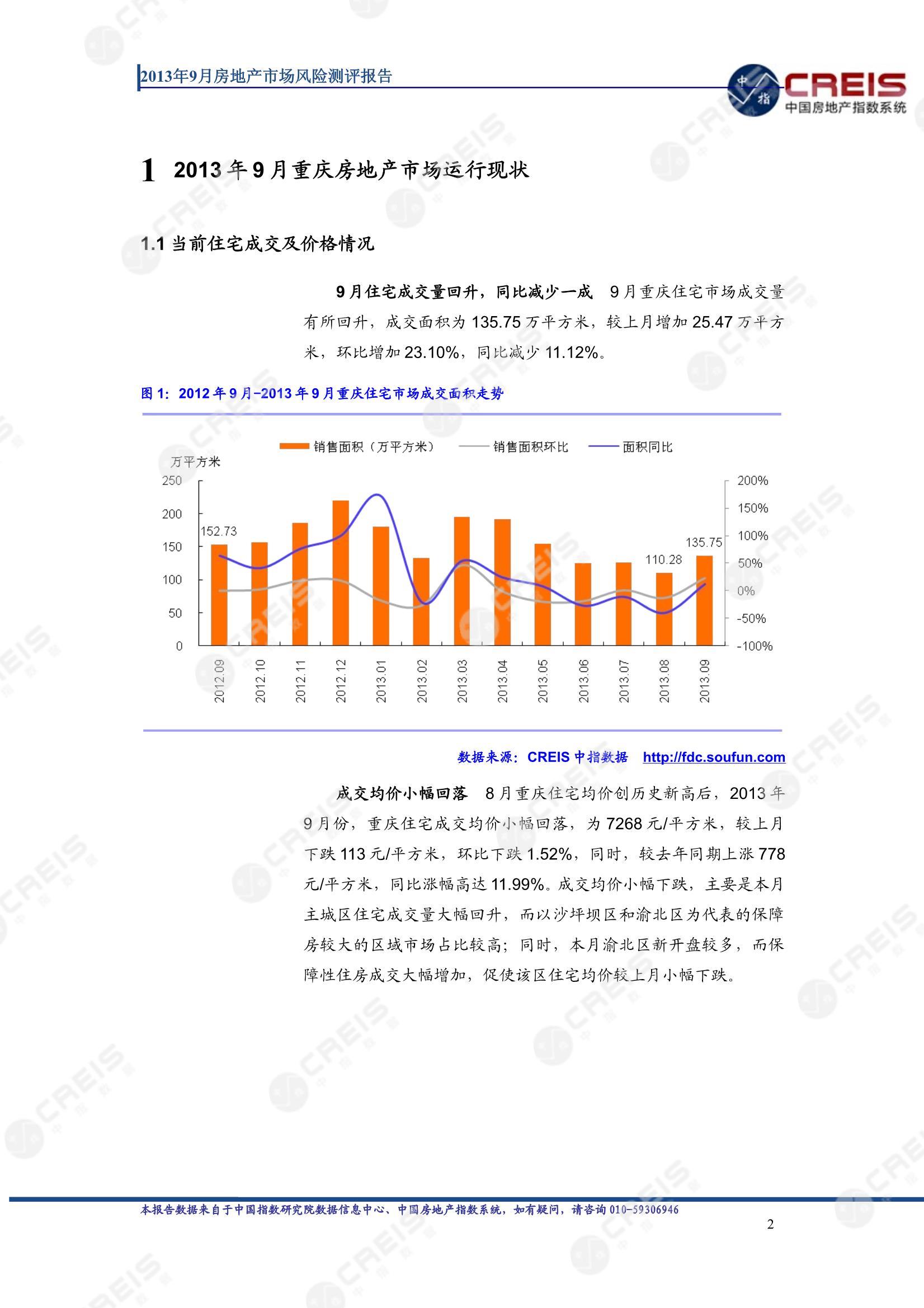 重庆、房地产市场、房产市场、住宅市场、商业市场、办公市场、商品房、施工面积、开发投资、新建住宅、新房项目、二手住宅、成交套数、成交面积、成交金额
