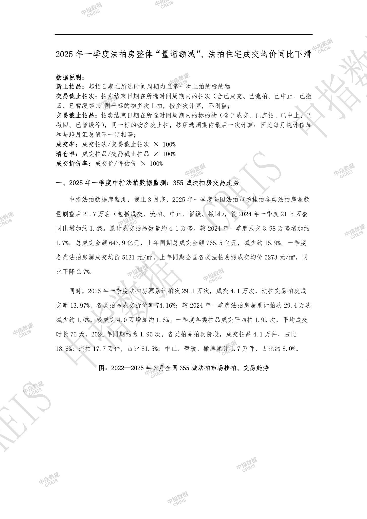 全国楼市、全国房地产市场、重点城市、市场周报、房地产周报、商品房、商品住宅、成交量、销售面积、供应量、供应面积、成交面积、楼市库存、库存面积、去化周期、住宅市场、统计局数据